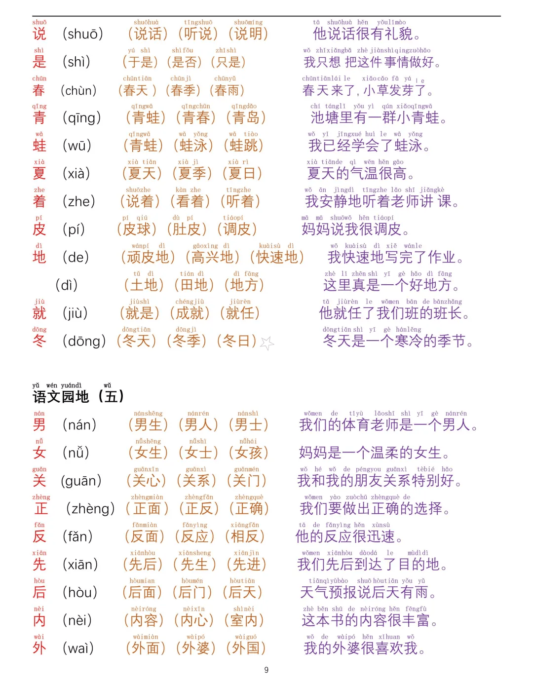 巩怎么组词
